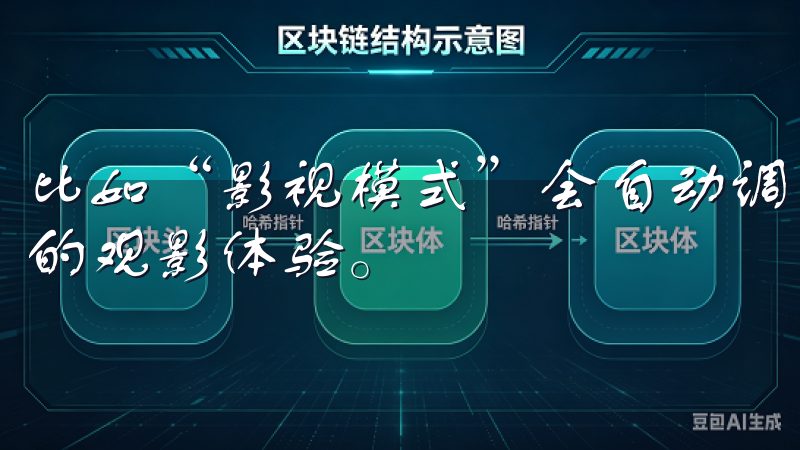 比如“影视模式”会自动调暗灯光，打开投影仪，让我享受完美的观影体验。